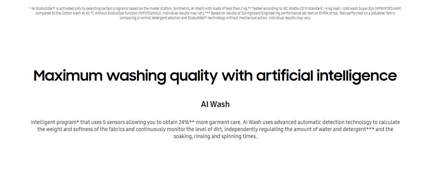 Samsung WW11BB744DGES3 Bespoke AI™ Ecodoser Washing Machine, 11kg, 1400rpm ALL 3