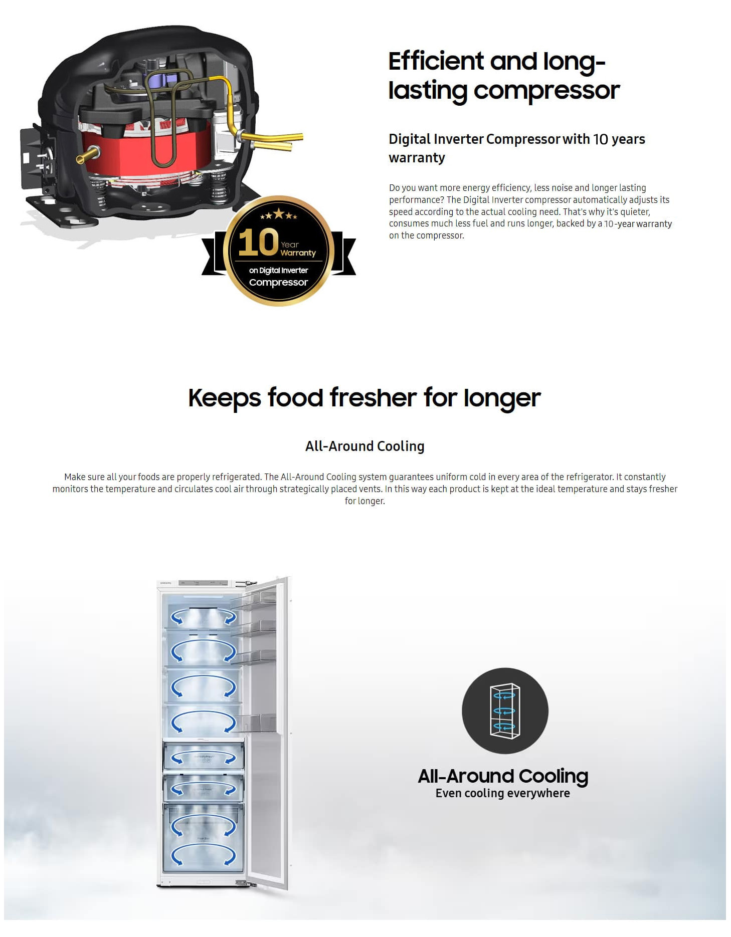 Samsung BRR29703EWW EF Integrated Single Door Fridge ALL 8 10YRS