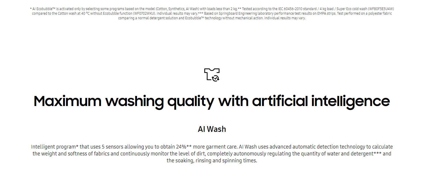 Samsung WW11BB944DGBS3 11Kg 1400rpm Bespoke AI™ Quickdrive Washing Machine ALL 3