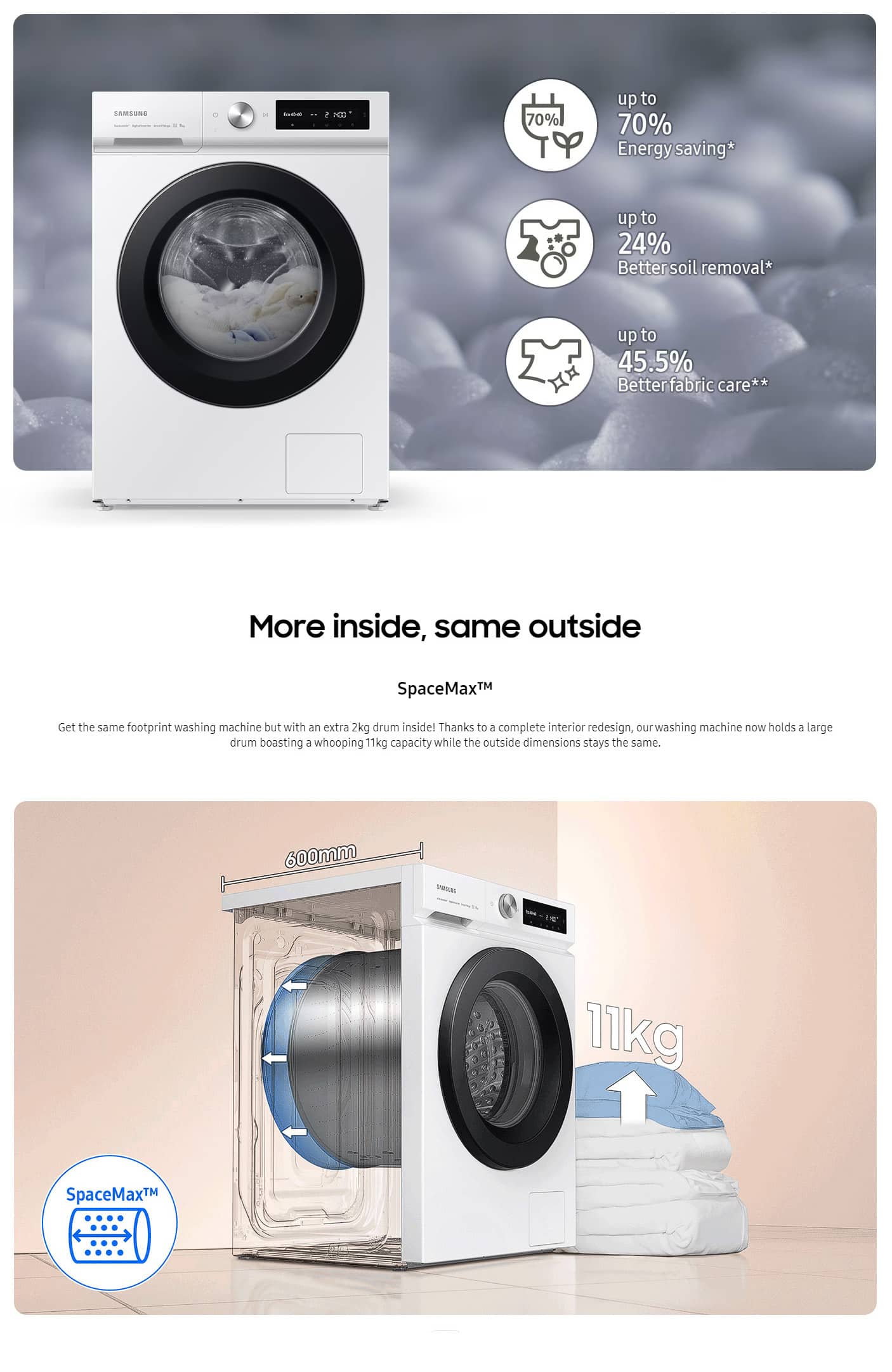 Samsung WW11BB534DAES3 Bespoke AI™ AutoDose & SpaceMax Washing Machine, 11kg, 1400rpm ALL 2
