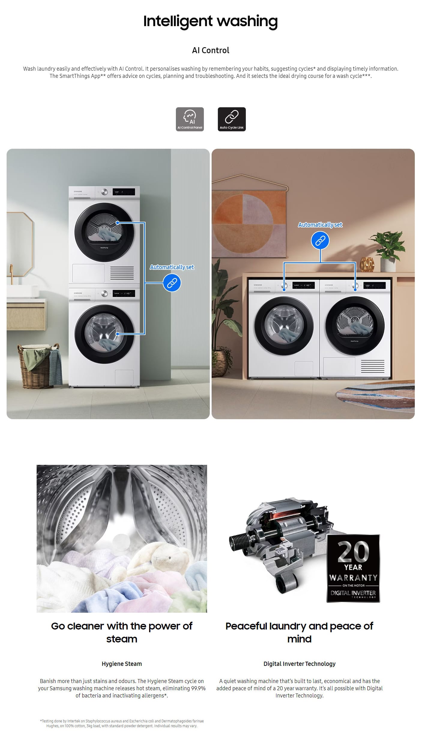 Samsung WW11BB534DAES3 Bespoke AI™ AutoDose & SpaceMax Washing Machine, 11kg, 1400rpm ALL 3