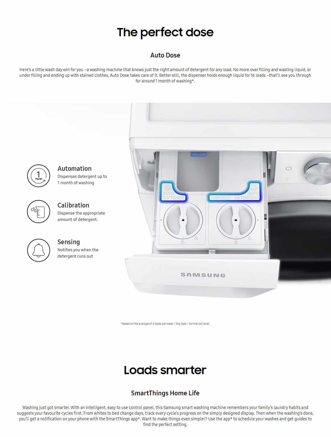 Samsung WW11BB534DAES3 Bespoke AI™ AutoDose & SpaceMax Washing Machine, 11kg, 1400rpm ALL 4