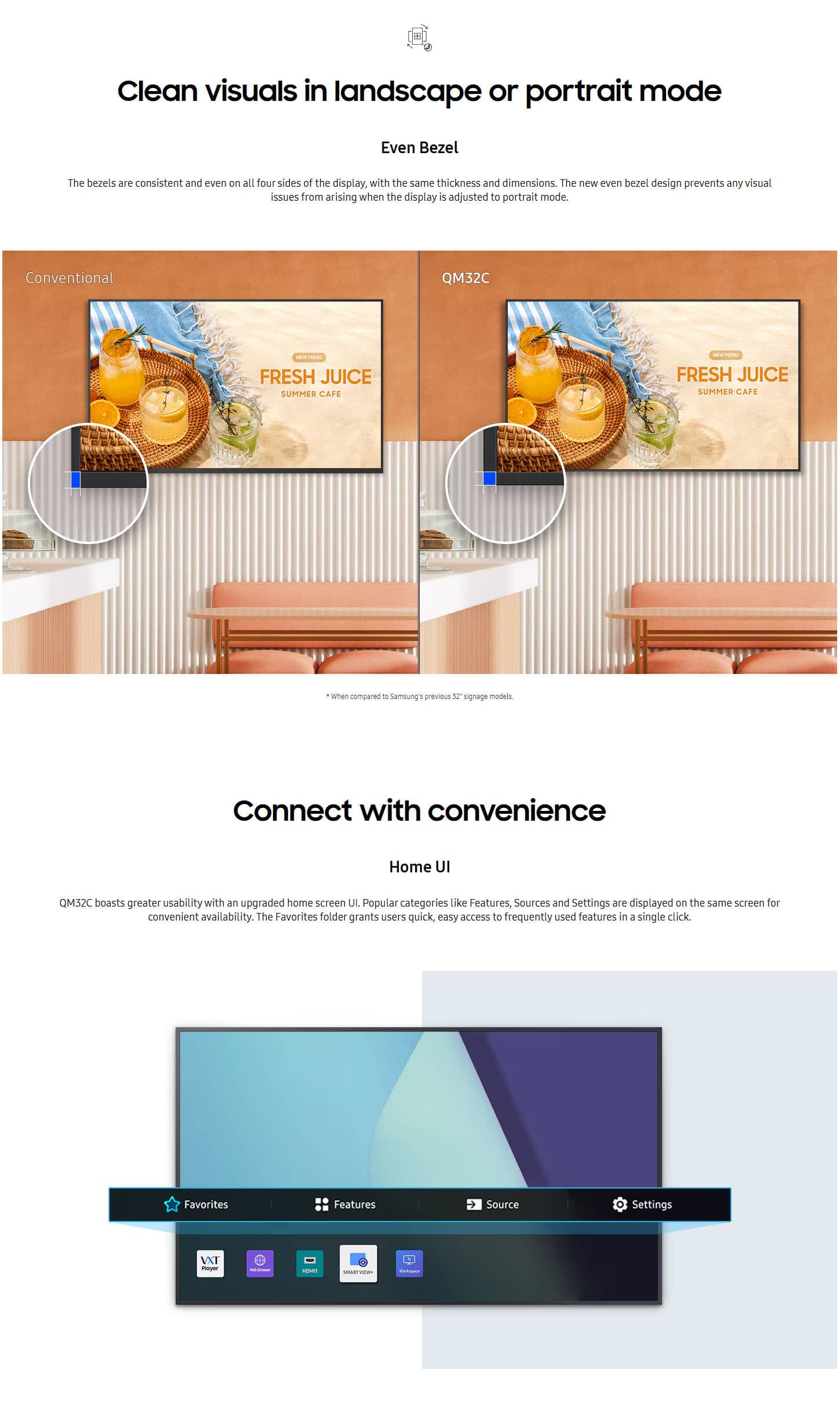 Samsung LH32QMCEPGCXEN 32 QMC Professional Smart Signage ALL 2