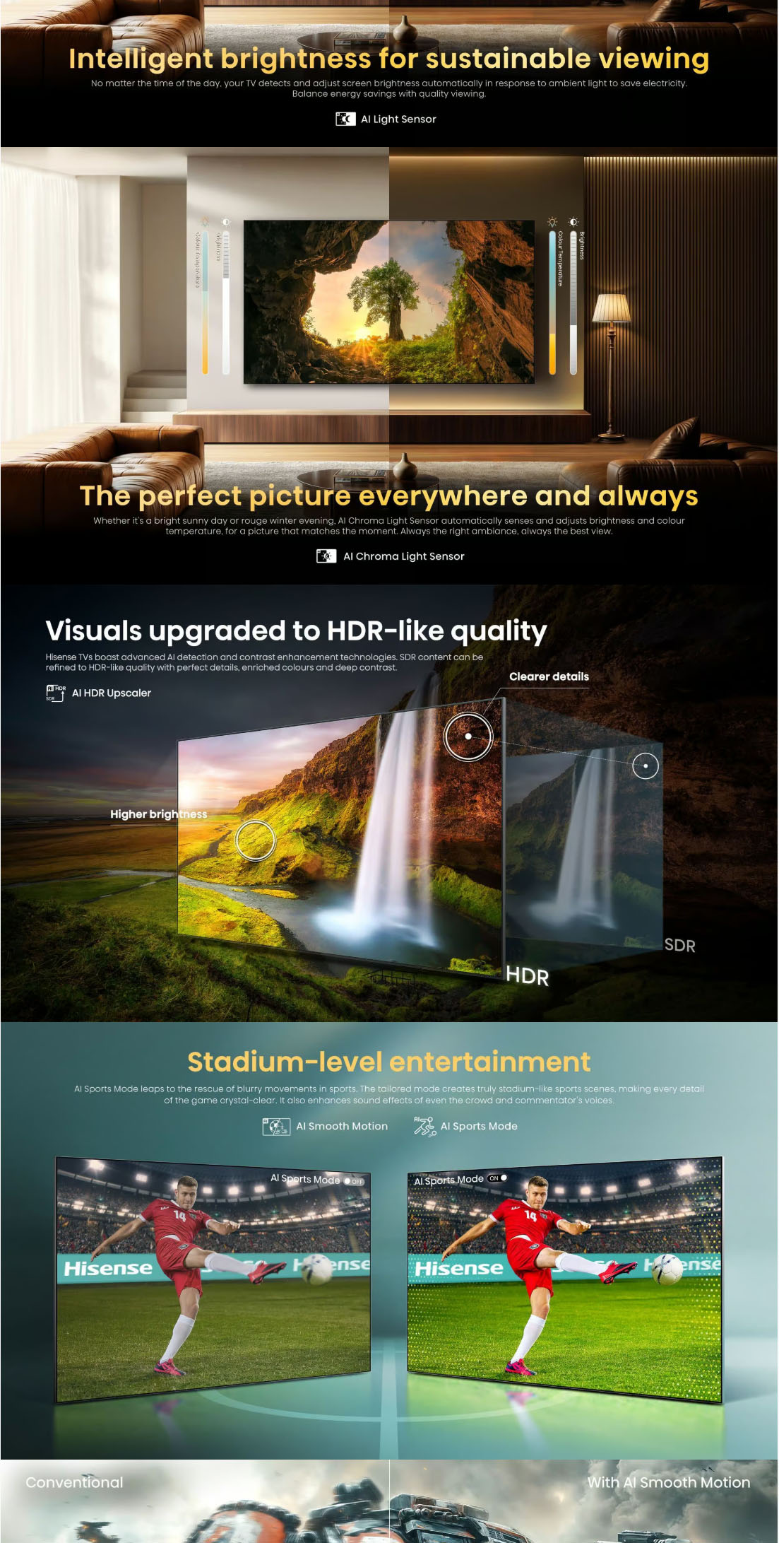 Hisense 55U7Q 55 Mini-LED 144Hz VRR QLED Gaming TV ALL 2