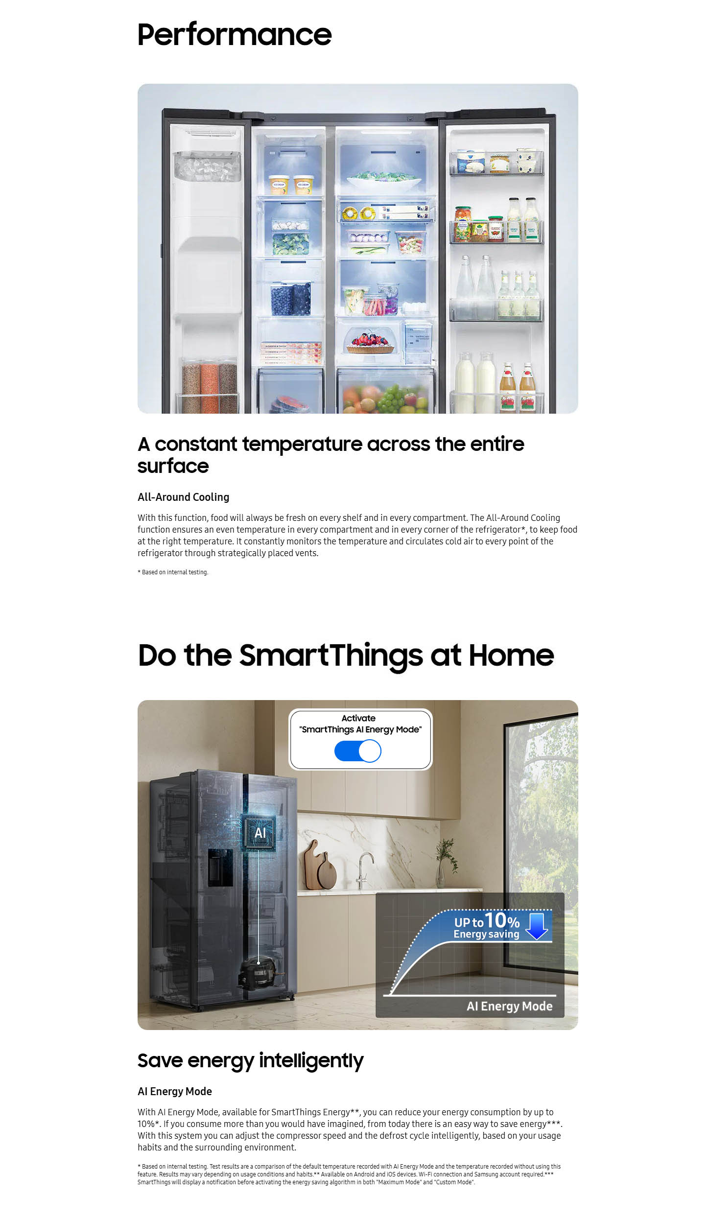 Samsung RS90F65EDTEF AI Home 640L American Style Fridge Freezer ALL 4