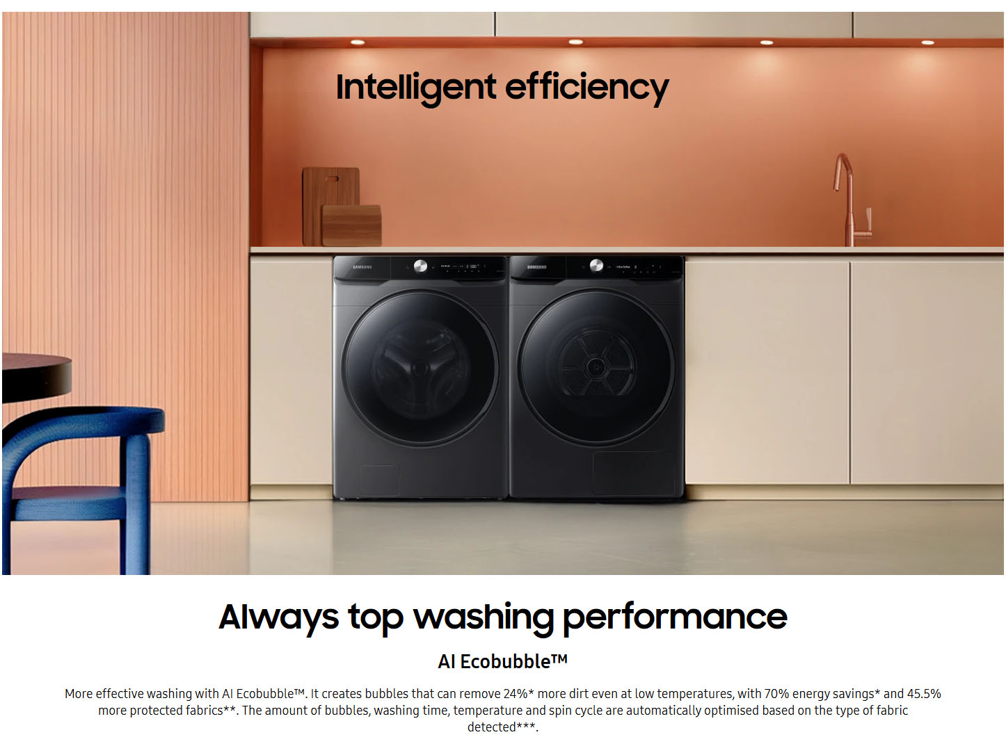 Samsung WF20DG8650BVU3 20kg 1000rpm AI Control Washing Machine ALL 1