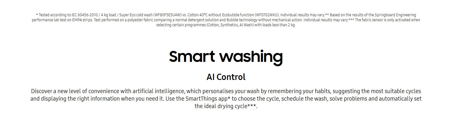 Samsung WF20DG8650BVU3 20kg 1000rpm AI Control Washing Machine ALL 3