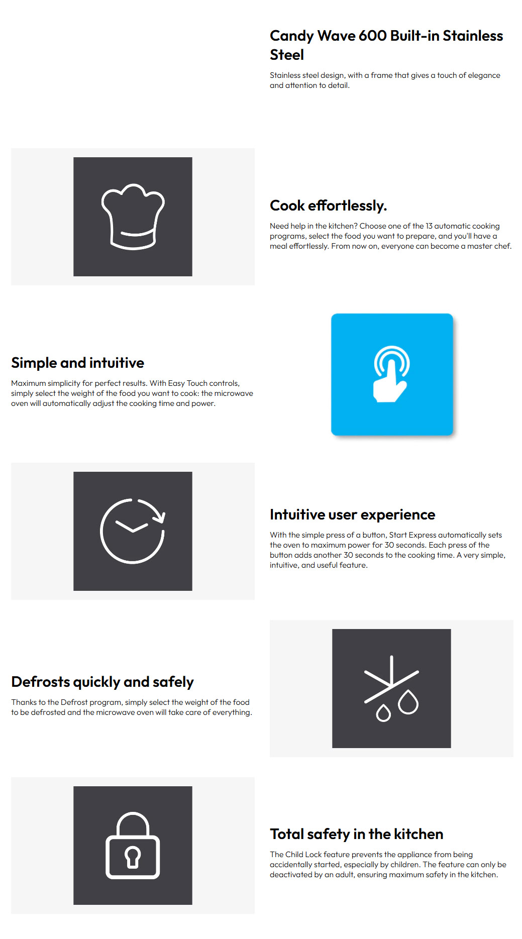 Candy CA20FMW7NG 20L Built-In Microwave Oven with Grill ALL