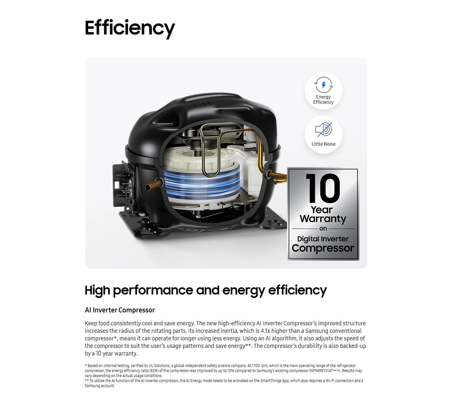 Samsung 10Years Warranty REFRIGERATION