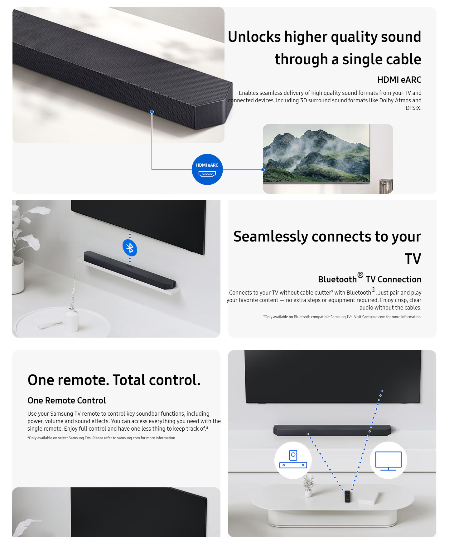 Samsung HW-Q600F ZF Q-Series Soundbar with 3.1.2ch Subwoofer ALL 10