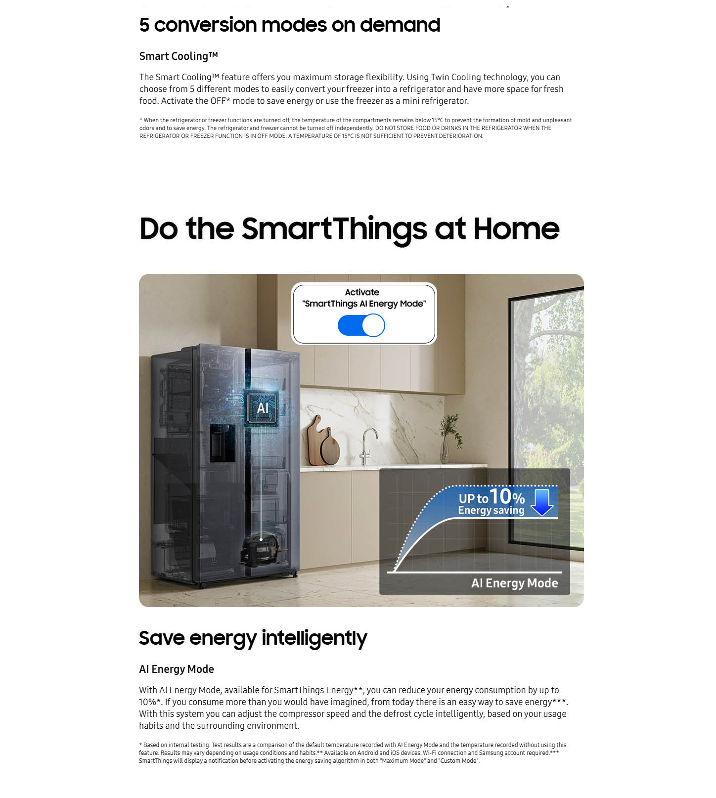 Samsung RS90F67BETEF Family Hub 614L American Style Fridge Freezer Performance Text +