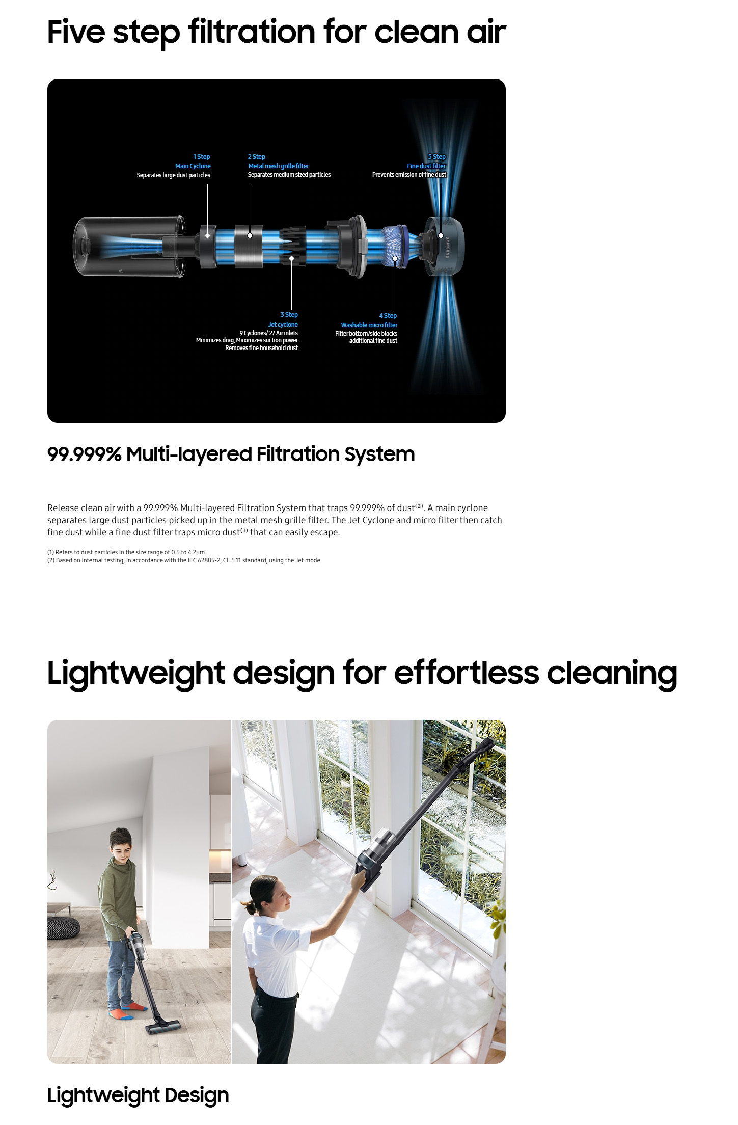 Samsung VS20C8524TB WA Jet™ 85 Complete Extra Stick Vacuum Cleaner Hexajet Motor 210W ALL 5