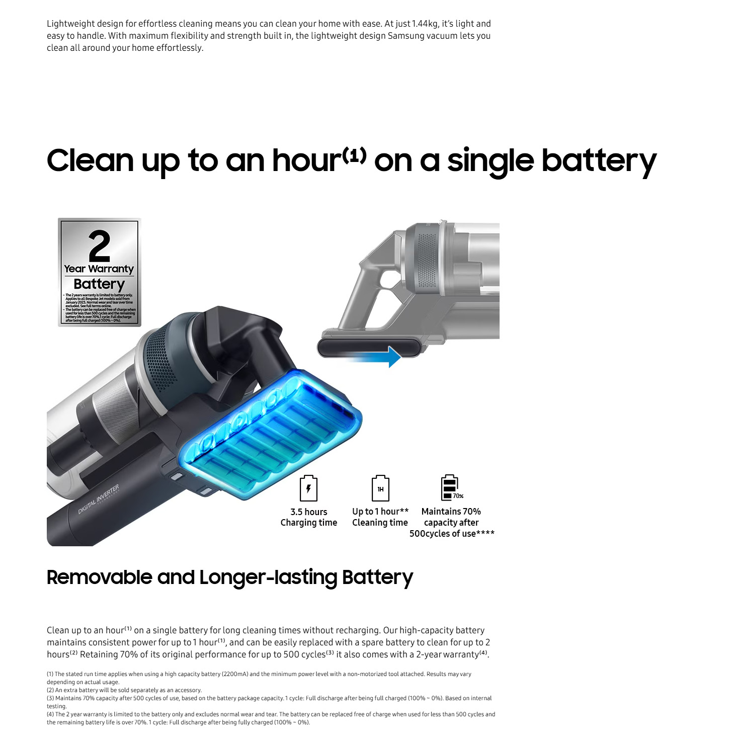 Samsung VS20C8524TB WA Jet™ 85 Complete Extra Stick Vacuum Cleaner Hexajet Motor 210W ALL 6