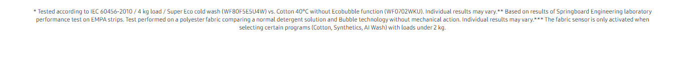 Samsung WW11DG6B85LKU3 11kg 1400rpm AI Control Ecodoser Class A Washing Machine ALL 3