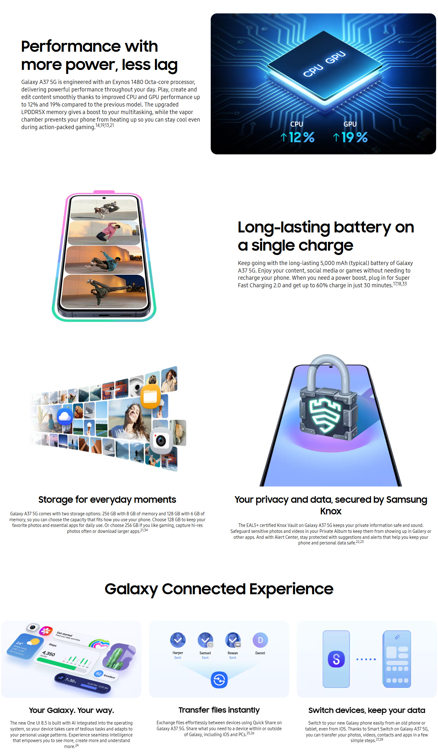 Samsung Galaxy A37 ALL - 8