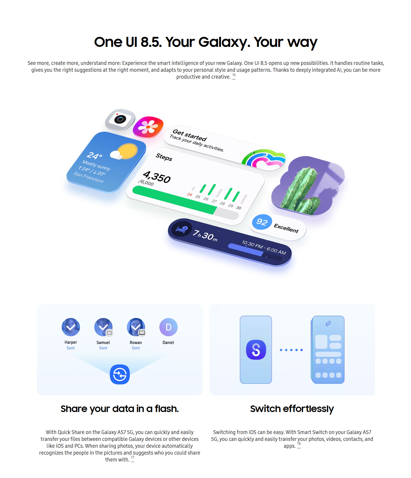 Samsung Galaxy A57 ALL 16