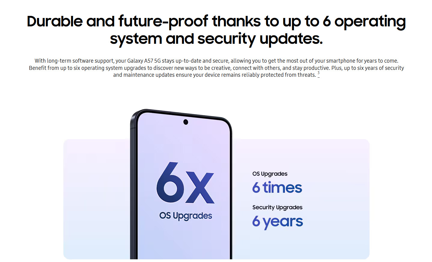 Samsung Galaxy A57 ALL 4