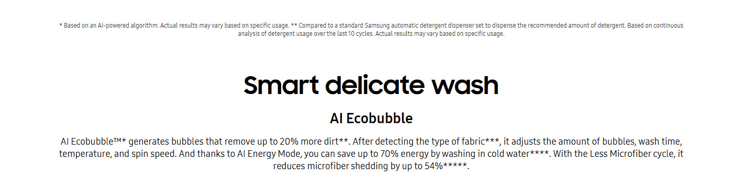 Samsung WD10HG6U94BEU3 AI Control Ecodoser Washer Dryer 10Kg 6Kg 1400RPM ALL 4