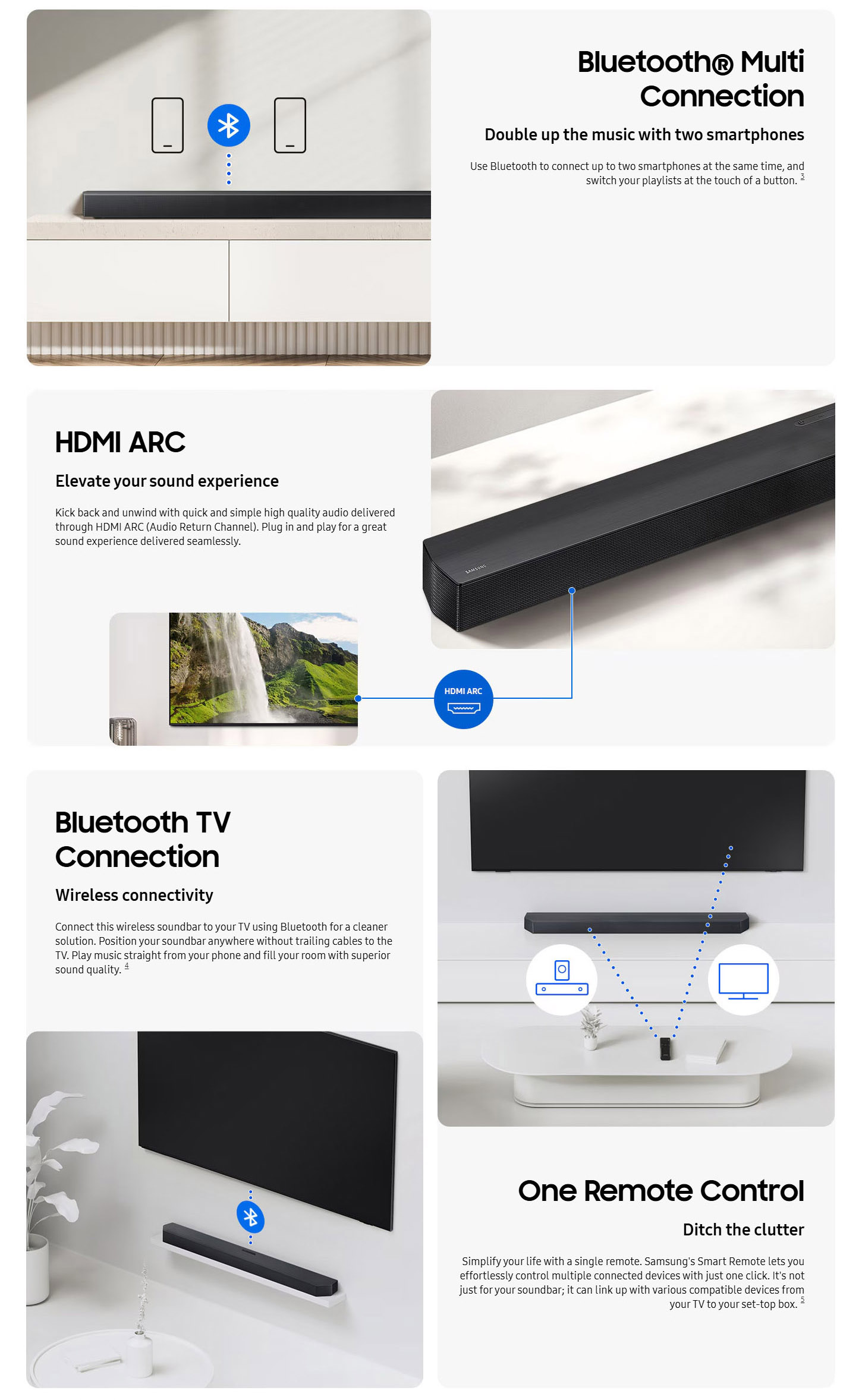 Samsung HW-B650F ZF B-Series 3.1ch Soundbar with Subwoofer ALL 12