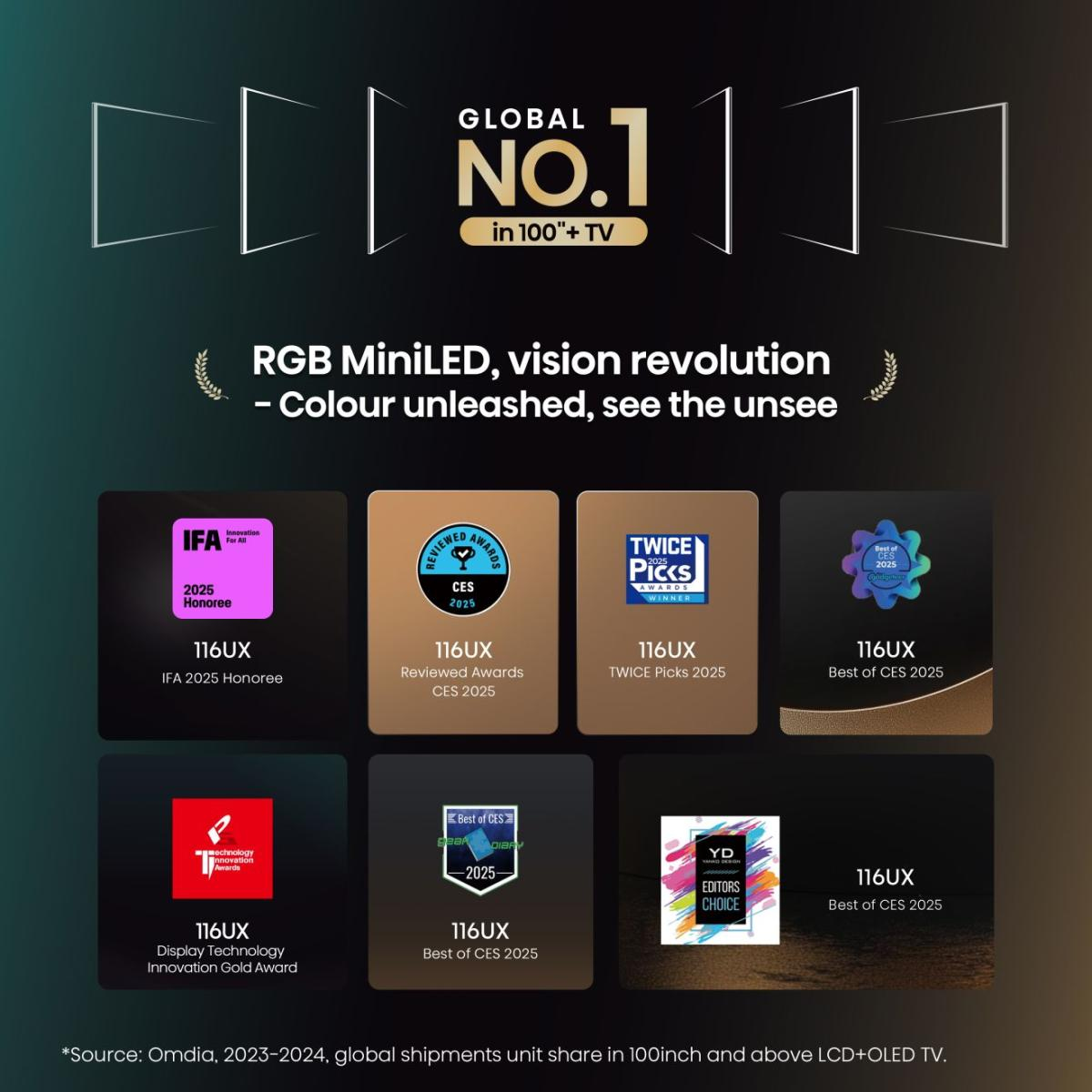 Hisense 116UXQ 116" Mini-LED 165Hz 4K RGB MiniLED Smart TV Wi-Fi - Image 4